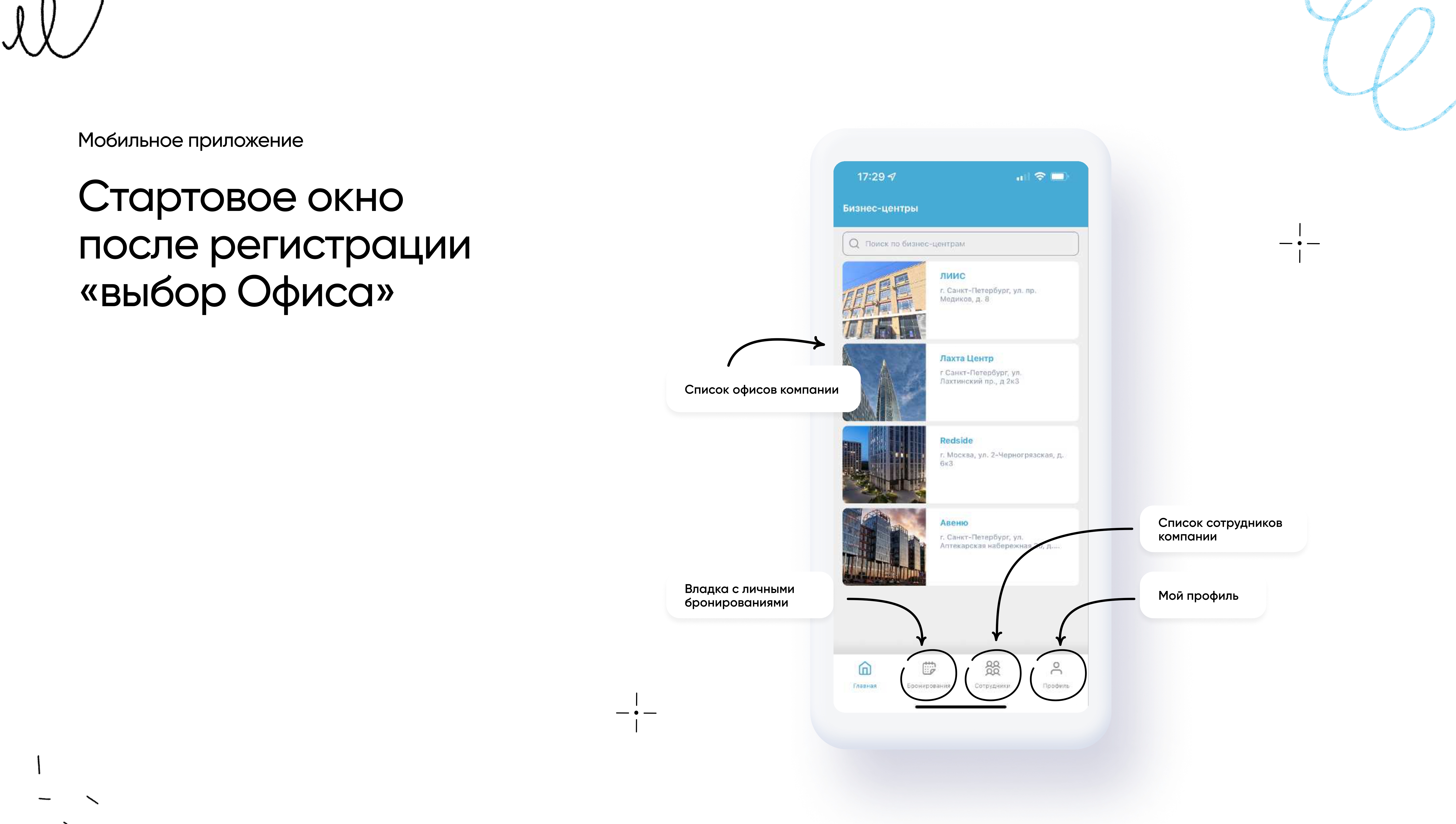 Главный экран и разделы мобильного приложения SimpleOffice