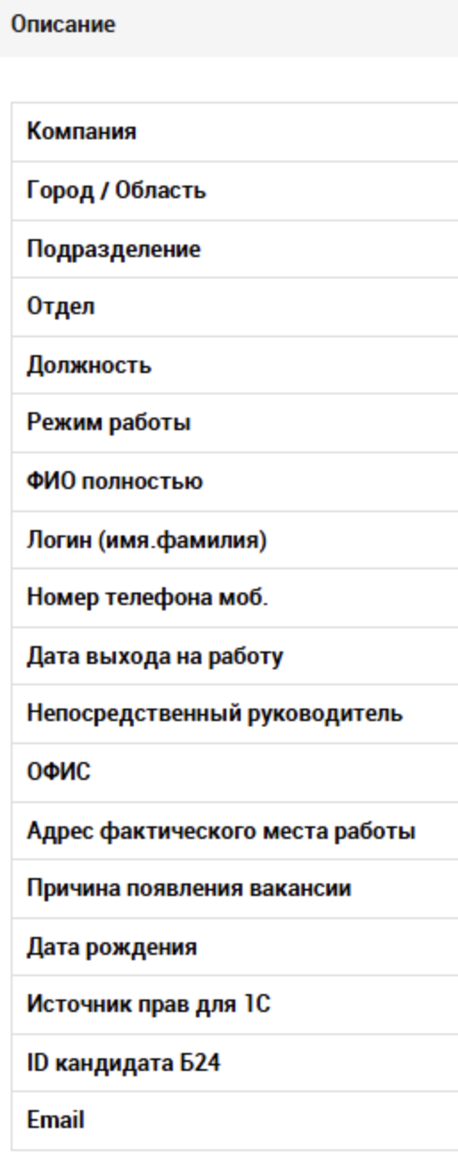 Задачи технической поддержке на выход сотрудника