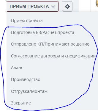 Рабочая область руководителя проекта